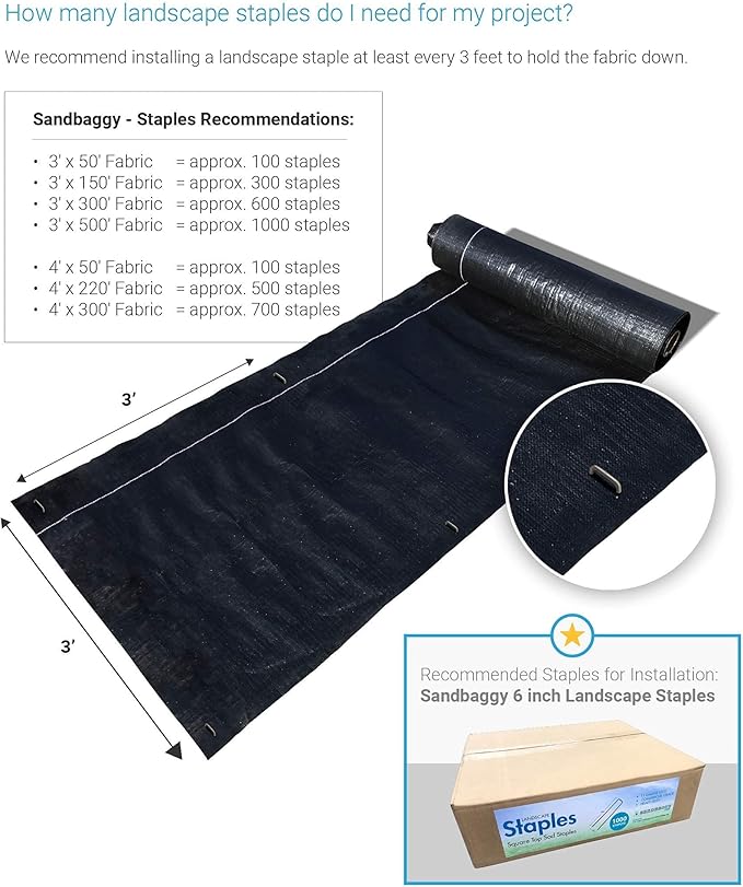 Sandbaggy Landscape Fabric | 40 Year Fabric | Weed Mat, Ground Cover, Garden Tarp | Trusted by Farmers & Contractors Across America (3 ft x 100 ft Roll)