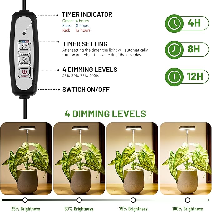 LBW Grow Light for Indoor Plants, Full Spectrum Halo Plant Grow Light with Base, Height Adjustable Plant Lamp with Auto On/Off Timer 4/8/12H, 4 Dimmable Brightness, for Small Plants, Black, 2 Packs