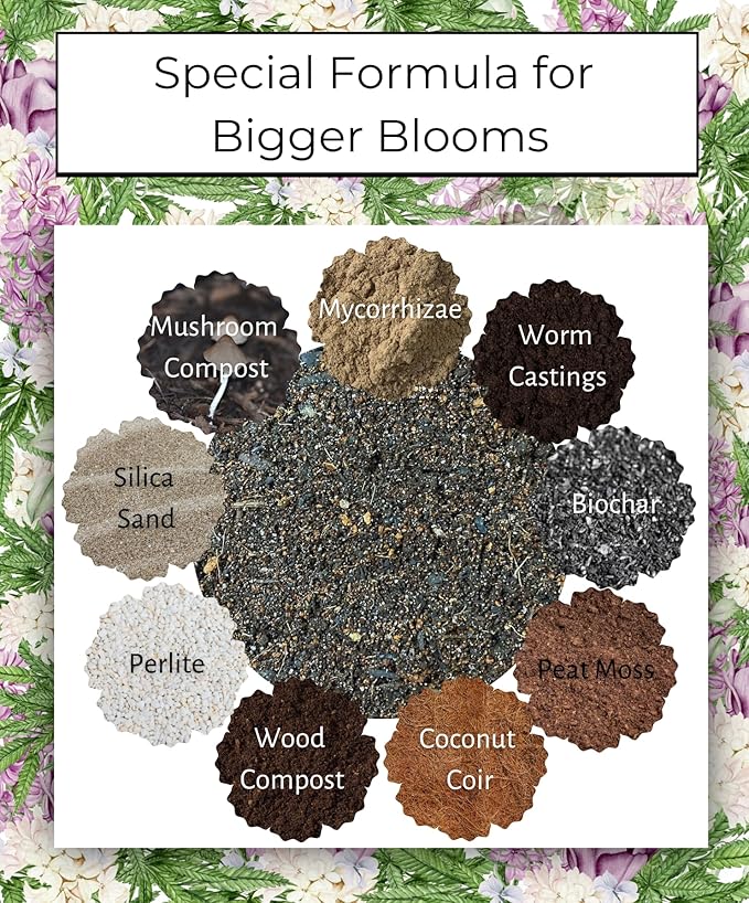 Bud-Zilla Potting Soil, 4 QT Bag, with Compost, Biochar, Mycorrhizae, Coconut Coir, Worm Castings, and Silica Sand