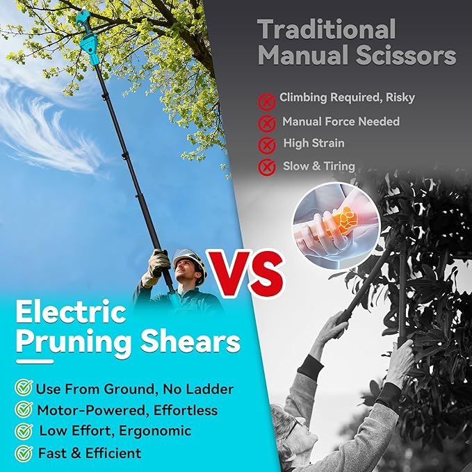 2-in-1 Pole Pruning Shears, 1.6" Cutting Diameter Cordless Electric Pole Pruners - Brushless Motor, 2x4.0Ah Batteries, Extra SK5 Blade, 4 Modes Adjustable Branch Cutter for Garden & Flower (Blue)