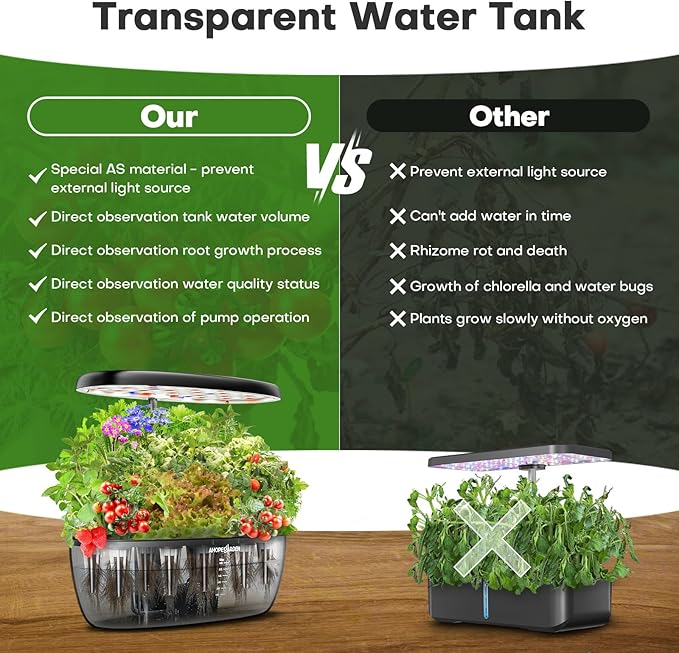 Ahopegarden Indoor Garden Hydroponics Growing System: 12 Pods Plant Germination Kit Garden Kit Growth Lamp Countertop with LED Grow Light Hydrophonic Planter Grower Harvest Vegetable Lettuce