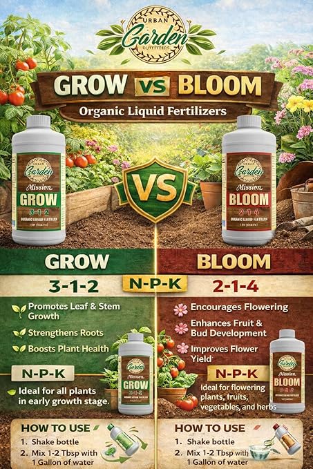 Urban Garden Outfitters Mission Fertilizer Bloom 2-1-4 Organic Liquid Fertilizer- Flower & Fruit Boost for Tomatoes, Peppers & Ornamentals, All-Purpose, Quart