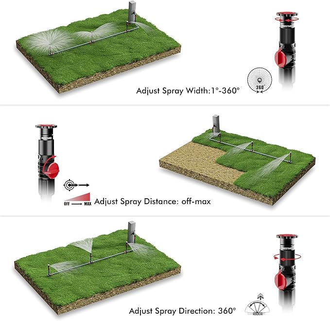 RESTMO Above Ground Sprinkler System with Metal Spike Base, Flexible DIY Irrigation Kit, Multi-Adjustable Lawn Sprinkler & 30ft Hose Set, for Garden Plant, Flower Bed and Large Yard Area Watering