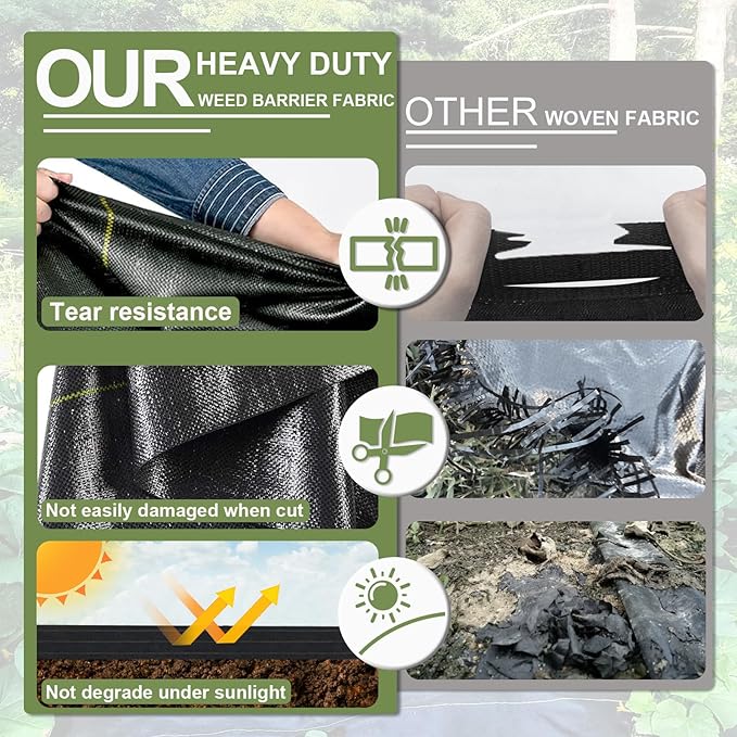 KANAGAWA 3oz Heavy Duty 8ft x 100ft Weed Barrier Fabric Professional Woven Landscape Ground Cover with 30 Landscape Staples, Landscape Fabric Density for Driveway Garden Yard Greenhouse Gardening