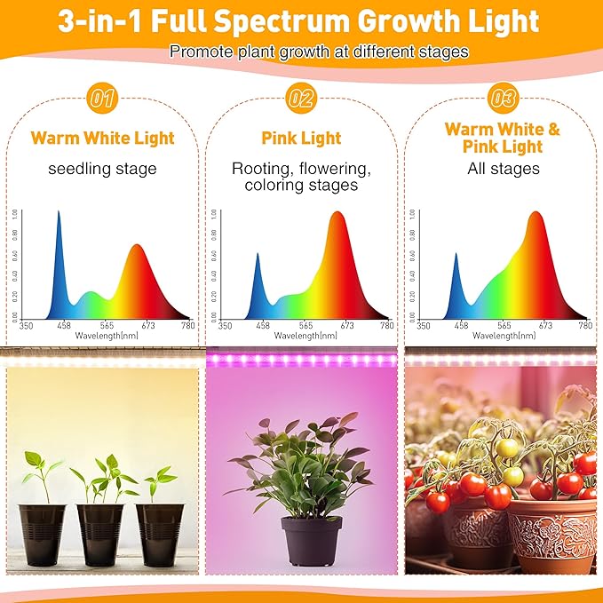 Meonum Indoor Greenhouse with Grow Lights, 6 Tier Metal Plant Shelf with Cover (30" x 13.8" x 70.8"), 5 Pack Full Spectrum Growing Lamps for Seed Starting, Grow Rack with Timer, Thermometer, pH Meter