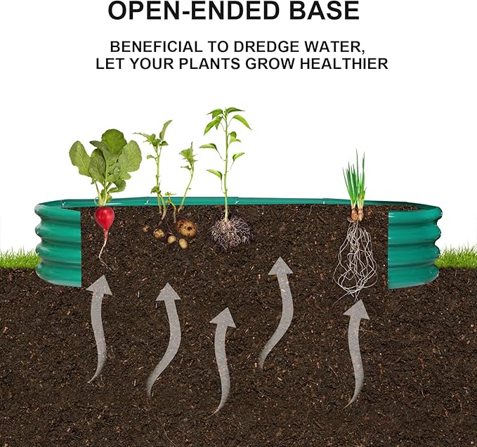 Raised Garden Bed GRS Certified Galvanized Planter Box Outdoor, 5ft Oval Rot-Resistant Metal Garden Bed Planter, Recycled Eco-Friendly Material Planter for Vegetables Flowers Herbs (Green)