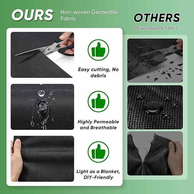 Non-Woven Thick Weed Barrier Fabric 4FT x 100FT, 3 oz Heavy Duty Weed Barrier Landscape Fabric, Ground Cover for Superior Weed Control, Easy Setup for Gardens, Landscaping, Flower Beds