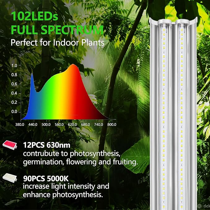 Grow Light for Seed Starting with Stand,Double Tube T5 Grow Lights 1.4Ft,Seed Starter Light Kit,5000K White Full Spectrum Plant Growing Lamp Strips for Indoor Plants,Seeds Starting,Height Adjustable