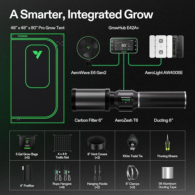 VIVOSUN Smart Pro Grow Tent Kit 4×4 Complete Smart Grow System WiFi-Integrated Automatic Control GrowHub E42A+, 2-in-1 Tunable Spectrum LED Grow Light, 360° Ventilation & Circulation Control System