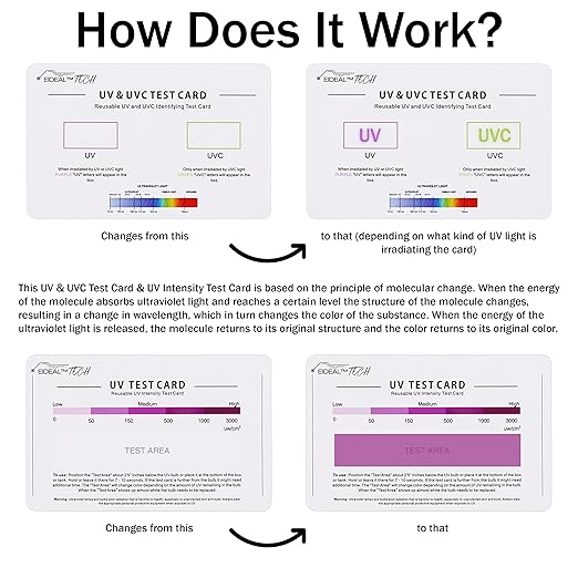 EIDEAL™ | UV & UVC Test Card & UV Intensity Test Card | 3-in-1 UV Test Card | UVA & UVC Light Identifying Card | UV Bulb & LED Intensity Reading Card | UV Dosage Indicator Card | UVB Tester
