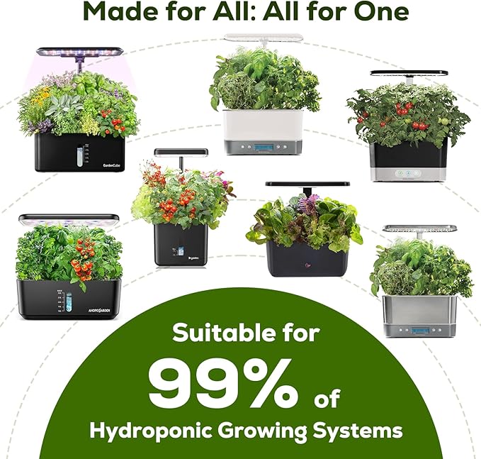 12-Pod Gourmet Herb Seed Kit Compatible with All Hydroponics, 7 Pack Varieties - Basil, Parsley, Thyme, Mint, Cilantro, Dill, Oregano - Universal Seed Starter Pods Easy to Grow, High Germination