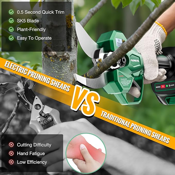 Electric Pruning Shears, 1.6 inch (41mm) Cutting Diameter Cordless Electric Scissors with LCD Display, 21V Brushless Motor Branch Cutter with 2 PCS Rechargeable 2000mAh Batteries & 2 Blades (Green)