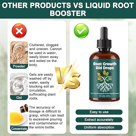 Root Drops, Root Growth Aid Drops, Rooting Hormone for Cuttings, Houseplant Prop Drops, Propagation Drops for Faster Roots & Less Shock, Liquid Formula for Indoor Water & Soil Propagation (4 OZ)