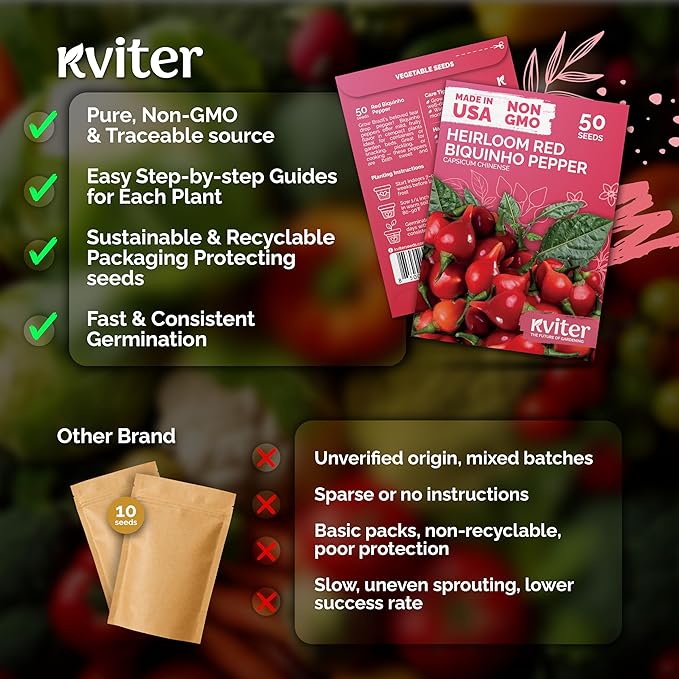 KVITER 50 Pimenta Biquinho, Sweety Drop Peppers Seeds (Capsicum Chinense) – Chupetinho, Pimenta de Bico, Little Red Tear Drop Peppers – Heirloom Red Pepper Vegetable Seeds for Outdoor & Indoor Garden
