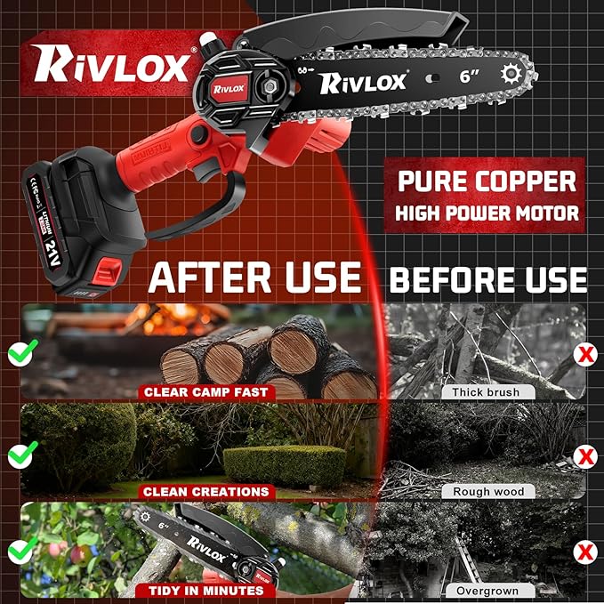 Mini Chainsaw,6 & 4 inch Electric Chainsaws Cordless Battery Powered, One-Hand Portable Handheld Saw for Trees Trimming Wood Cutting,Chain Saw Gift for Men Dad Husband Women (Red-2 Battery)