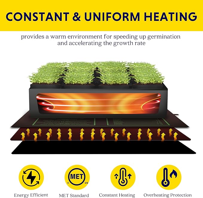 iPower 20"x20.75" -2 Pack Seedling Heat Mat with Built-in Temperature Controller, Waterproof Plant Heating Pad, for Germination, Breeding, Brewing