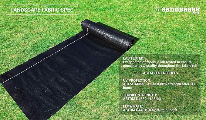 Sandbaggy Landscape Fabric | 40 Year Fabric | Weed Mat, Ground Cover, Garden Tarp | Trusted by Farmers & Contractors Across America (3 ft x 100 ft Roll)