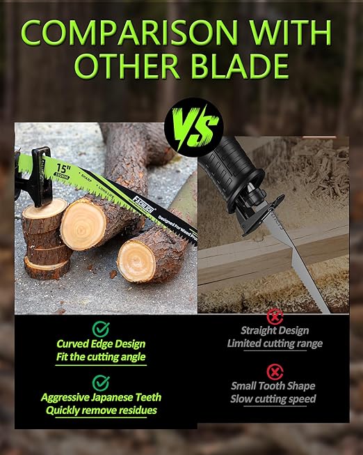 Japanese Teeth Reciprocating Saw Blade 7Inch - Saber Saw Blades Wood Pruning, 6pcs Curved Edge 6TPI for Tree Trimming, Wood/PVC Pipe Cutting, Cr-V Sabre Blades Better Wear Resistance