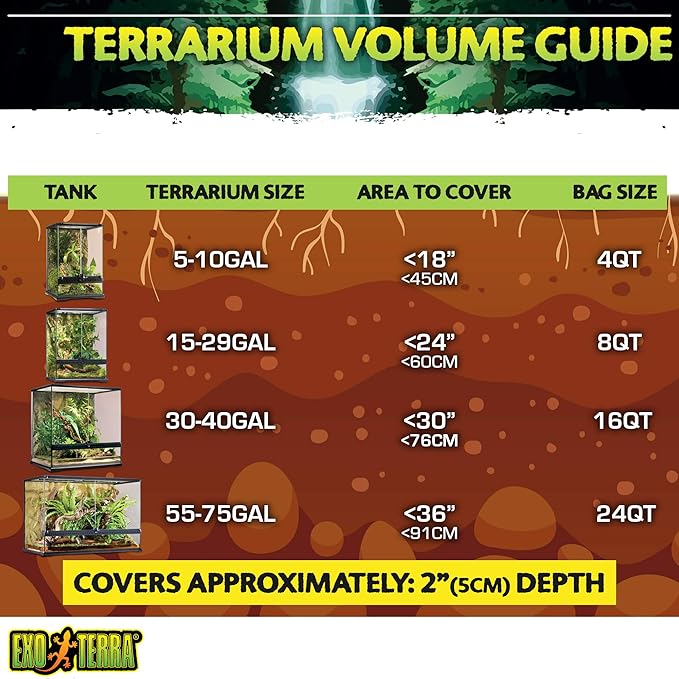 Exo Terra Plantation Soil, 8 Quarts - 3 Count | (Pack of 4)