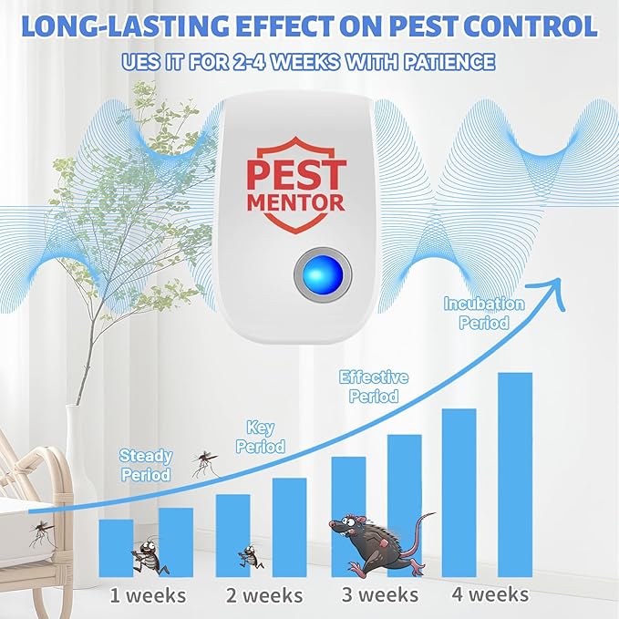 Ultrasonic Pest Repellent 10 Packs,Indoor Pest Control, Electronic Plug in Pest Control for Mosquito, Bugs,Roach, Ant, Rodent, Mouse, Spider Repellent for House, Warehouse