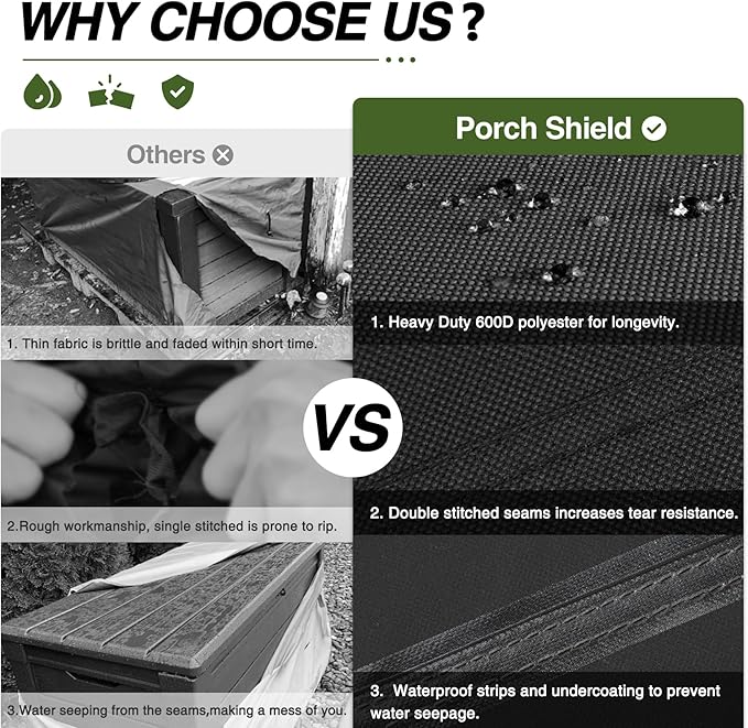Porch Shield Patio Deck Box Storage Cover - 600D Outdoor Waterproof Cover for 150-230 Gallon Box Tear Resistant Rectangular Fire Pit Table Covers 62 x 29 x 28inch Black