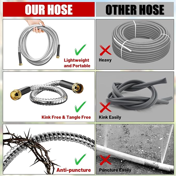 Short Garden Hose 5 ft, Male to Female Heavy Duty Stainless Steel Small Water Hose Extende Connector, Flexible No Kinks, Leakproof 3/4 in Fittings, Lightweight Leader Hose for Patio, Lawn