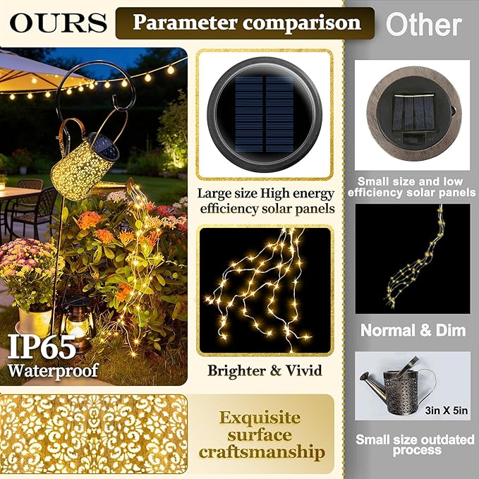 Solar Watering Can Lights:Outdoor Waterproof Metal Led String Lantern - Classic Fariy Hanging Decorations for Garden Pathway Patio - Morhers Day Gifts for Mom Grandma Women Over 40