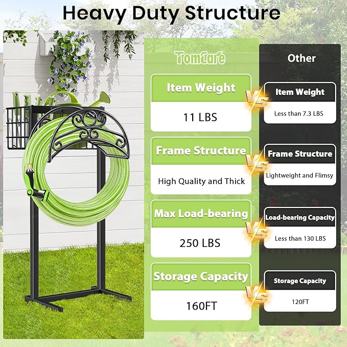 TomCare Garden Hose Holder Upgraded Water Hose Holder Heavy Duty 4 Spikes Hose Hanger Holds 160 Feet Hoses Stable Freestanding Hose Storage Organizer for Outside Yard