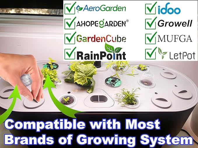 Plant Spacer Caps Compatible with Aero Garden Harvest, Bounty, Farm, Extra, Ultra All Models, Pod Covers Hole Covers for Indoor Growing System, Hydroponic Plant Spacers Cover Lids (White, 15 Pack)