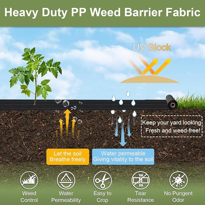 KANAGAWA 3oz Heavy Duty 8ft x 100ft Weed Barrier Fabric Professional Woven Landscape Ground Cover with 30 Landscape Staples, Landscape Fabric Density for Driveway Garden Yard Greenhouse Gardening