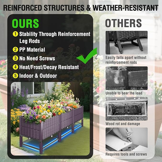 Raised Garden Bed with Reinforcement Rods Elevated Planter Boxes for Outdoor Plants with Drainage Holes for Flowers Vegetables Herbs Patio Backyard Deck Balcony, Purple