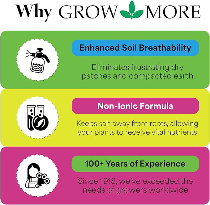 Grow More EZ Wet Soil Penetrant 26% - 1 Gallon of Biodegradable Non-Ionic Surfactant - Soil Wetting Agent for Better Drainage & Liquid Aeration for Lawns, Nurseries, & Landscaping