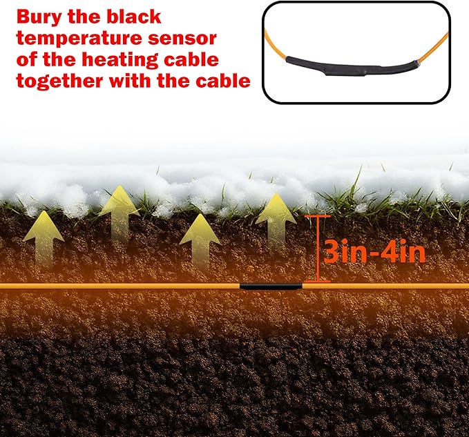 Adnee 118Ft Thermostatic Soil Heating Cable,Rubber Heating Warming Cable with Thermostat and Ground Stakes,Plant Soil Heater Cable for Cold Frame,Graden,Greenhouse Seed Grow