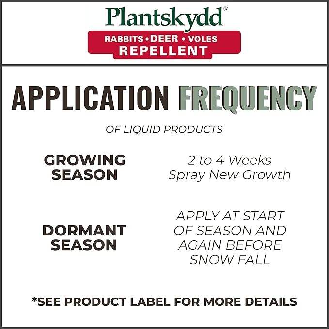 Plantskydd Animal Repellent - Repels Deer, Rabbits, Elk, Moose, Hares, Voles, Squirrels, Chipmunks and Other Herbivores; Ready to Use Liquid - 1.3 Gallon Jug (PS-5L)