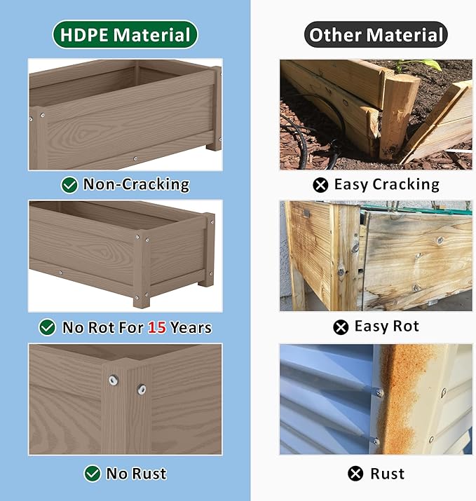 HDPE Raised Planter Box Outdoor,Rot-Resistant and Non-Cracking,Small Raised Beds for Gardening 29.5 * 14.4 * 9.8 in for Yard,Lawn,Outdoor Planter Boxes Rectangle with Drainage Holes Brown