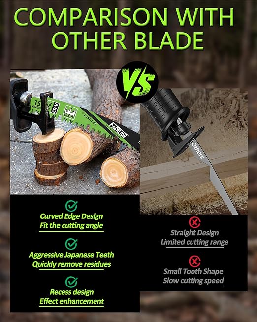 15-Inch Pruning Blades for Wood - Reciprocating Saw Blades Set, FACHLICH Arc Cutting Edge 6TPI Saw Blades for Tree Pruning, Wood Cutting(10 Pack)