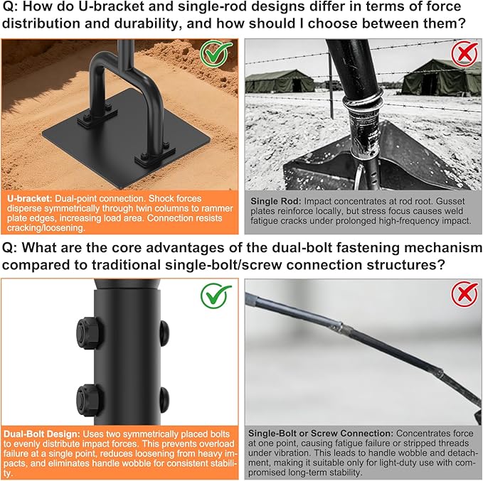 48" Newly Upgraded 10"x10" Steel Tamper Tool, Heavy-Duty Reinforced Gardening Hand Tools with 10 Inch Rubber Grip for Earth Soil Asphalt, Gravel and Dirt Compaction Levelling Paver Tool Compactor