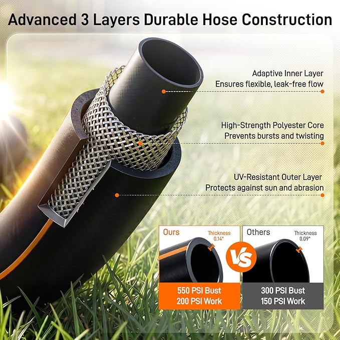 Garden Hose, 100ft 5/8" Heavy Duty Rubber Water Hose w/ 10-Mode Spray Nozzle, 550 PSI Burst, 360° Anti-Kink Swivel Connectors, All-Weather Flexible, Leakproof 3/4" Brass Male to Female Fittings