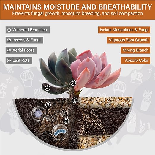 NUPICK 3-5mm Coarse Sand for Plants, 12lb Horticultural Grit for Succulents, Desert Silica Sand for Cactus, Decorative Gravel for Landscaping, Gold Grit for Aquariums, Bonsai, Vases Fillers