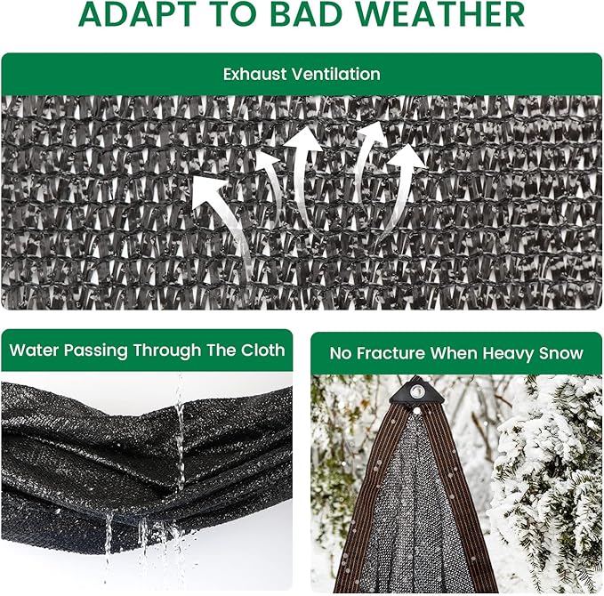 50% 10 X 12 FT Black Shade Cloth, Outdoor Woven Sun Shade with Grommets, Durable Breathable Netting Shading Antifreezing for Patio, Garden, DIY Home, Plants Cover, Greenhouse, Dog Kennel