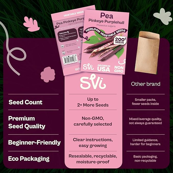 SVI 200 Mississippi Pinkeye Purplehull Pea Seeds (Vigna Unguiculata) – Cowpeas, Field Peas, Non GMO, Heirloom Seed, High Yield, Easy to Shell – Vegetable Seeds for Outdoor Garden