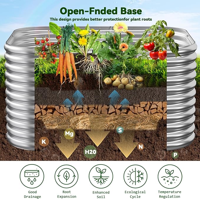 2 Pack Tall 2x2FT Corrugated Galvanized Steel Raised Garden Bed Outdoor, Metal Above Ground Garden Bed for Vegetables and Flowers, Raised Beds for Gardening-2x2FTx16inch