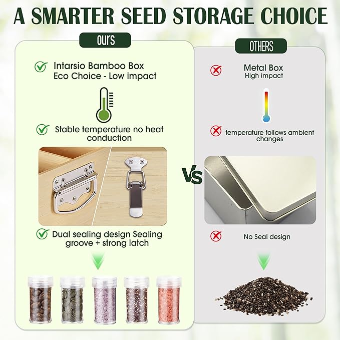 Bamboo Seed Storage Organizer, Large Garden Seed Organizer with Lid & Safety Lock & Handles, Seed Box Includes Seed Envelopes and Labels etc, Great Gifts Gardening Kit (Wood)