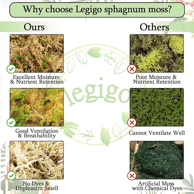 Legigo 3.3lb Natural Sphagnum Moss for Plants, 60QT Long Fiber Orchid Moss Potting Mix, Dried Sphagnum Moss for Plants Indoor, Orchid Repotting, Succulent, Carnivorous Plants, Terrarium and Reptiles