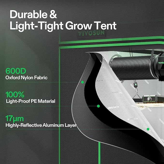 VIVOSUN Smart Grow Tent Kit 2.7 × 2.7ft WiFi-Integrated Automatic Complete Grow System with Full Spectrum LED Grow Light, Efficient Ventilation System with GrowHub E42A+ Controller