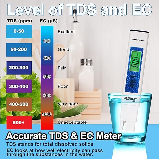 Water Tester, Digital PH Meter with ATC, 4 in 1 pH/EC/TDS/Temperature Meter 0.01 Resolution High Accuracy Pen Type Water Quality Tester for Pools, Drinking Water, Aquariums