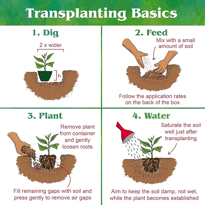 Down to Earth All Natural Fertilizers Acid Mix 4-3-6, 50 lb Bag Plant Food for Blueberries Raspberries