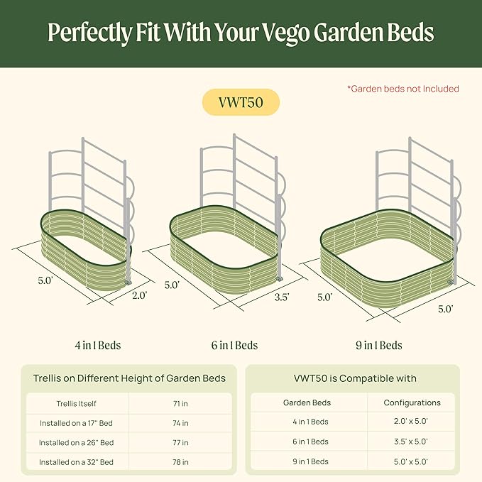 Vego Garden Modular Wall Trellis System, Triple Section 5.0' Long for 2.0' x 5.0' (4 in 1) or 3.5' x 5.0' (6 in 1) or 5.0' x 5.0' (9 in 1) Garden Beds