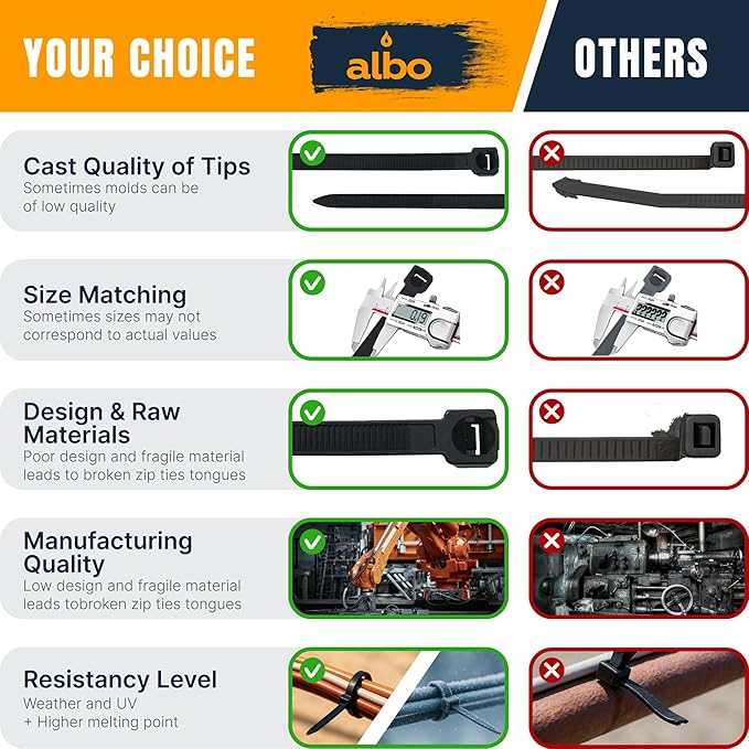ALBO Zip Ties Black 10 Inch 1000 Pack 50 lb, Long Plastic Cable Ties Thick 0.19 Inch Tie Wraps Heavy Duty UV Resistant Nylon Wire Ties for Indoor and Outdoor
