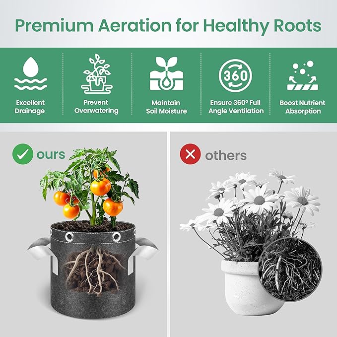 InfiniPower 5 Pack 7 Gallon Plant Grow Bags, 400G Thick Nonwoven Fabric Pots with Multi-Purpose Rings and Handles, Reusable for Low Stress Plant Training Fruits, Vegetables and Flowers